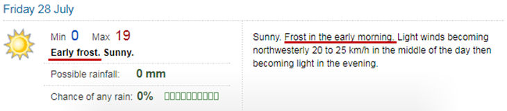 Text forecast showing frost